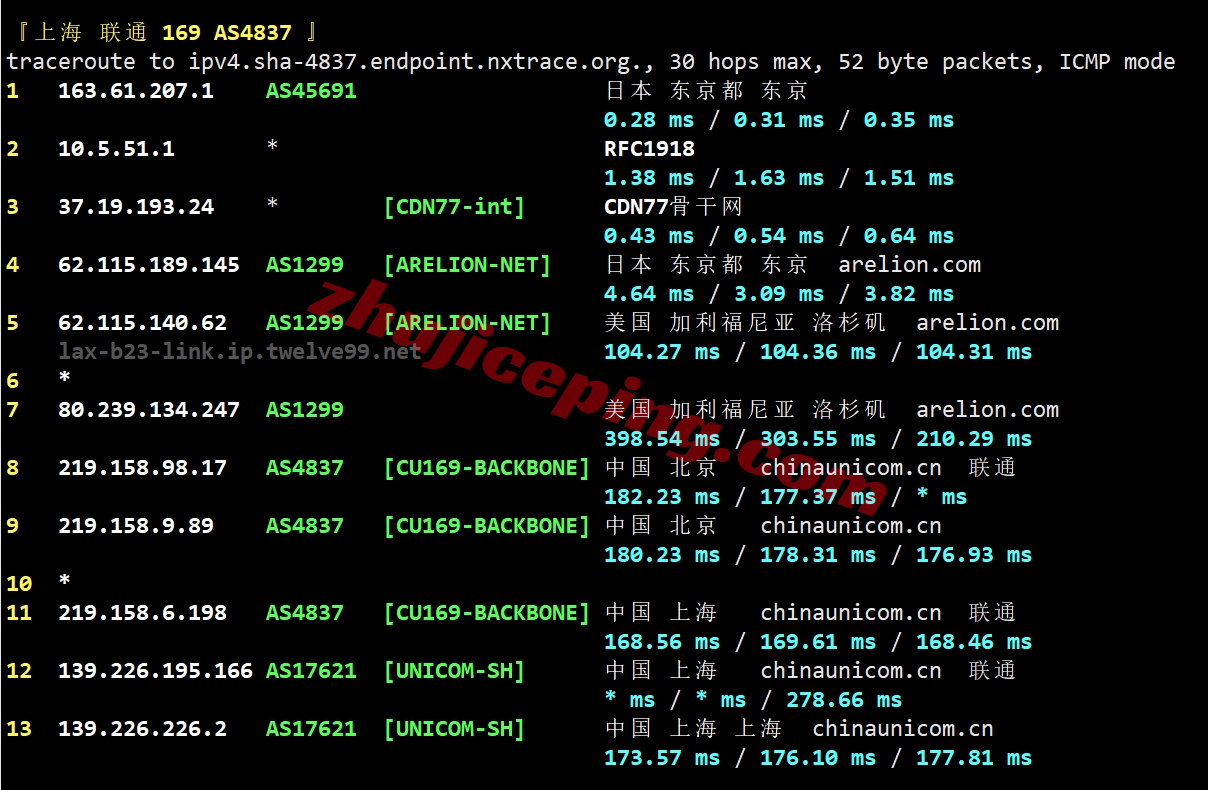 lisajpisp19 详细测评lisahost日本原生家庭住宅ISP属性VPS，超强流媒体解锁