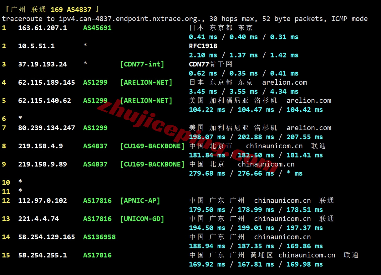 lisajpisp20 详细测评lisahost日本原生家庭住宅ISP属性VPS，超强流媒体解锁