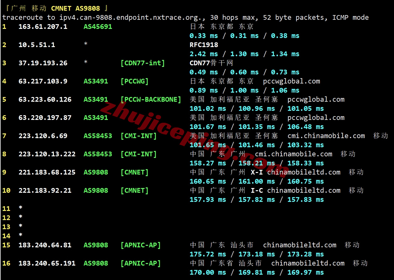lisajpisp23 详细测评lisahost日本原生家庭住宅ISP属性VPS，超强流媒体解锁