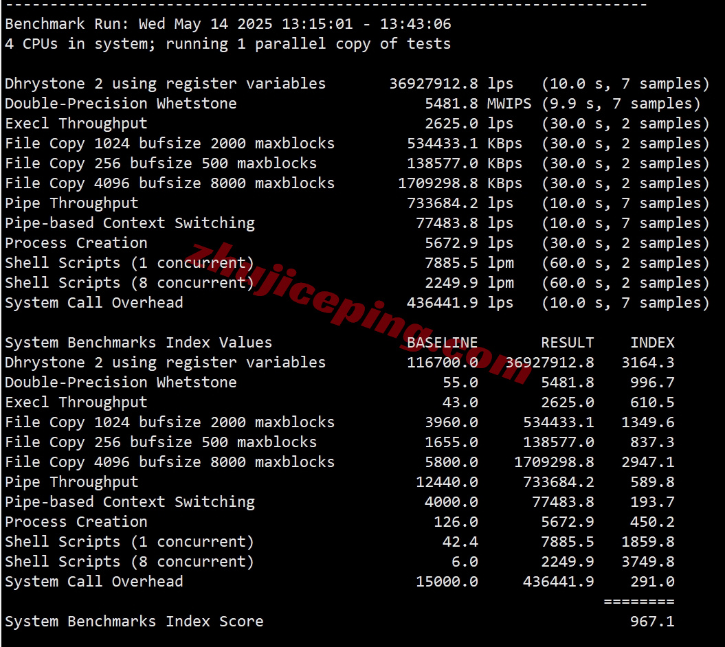 lisajpisp30 详细测评lisahost日本原生家庭住宅ISP属性VPS，超强流媒体解锁