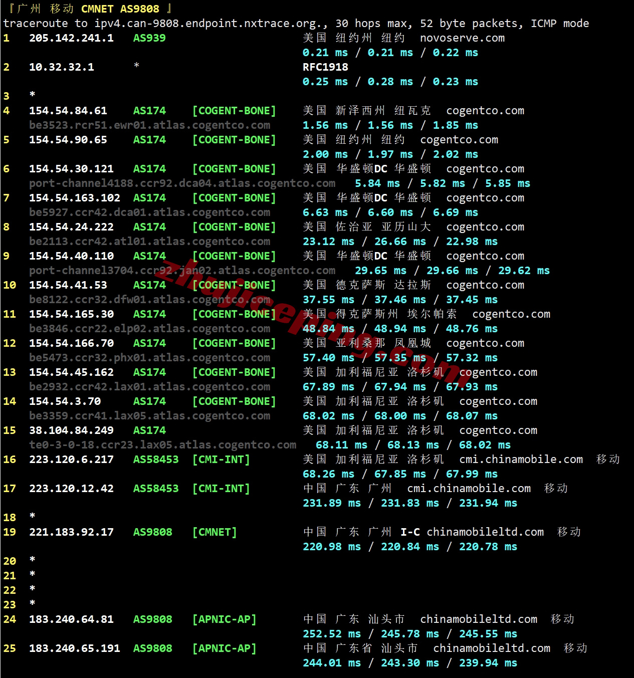 novous26 详细测评novoserve美国新泽西数据中心的服务器