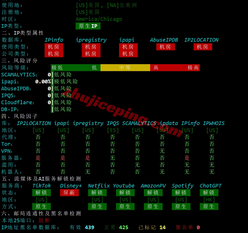 uqhkqw28 详细测评uqidc香港荃湾2.5Gbps大带宽VPS，移动用户能飞