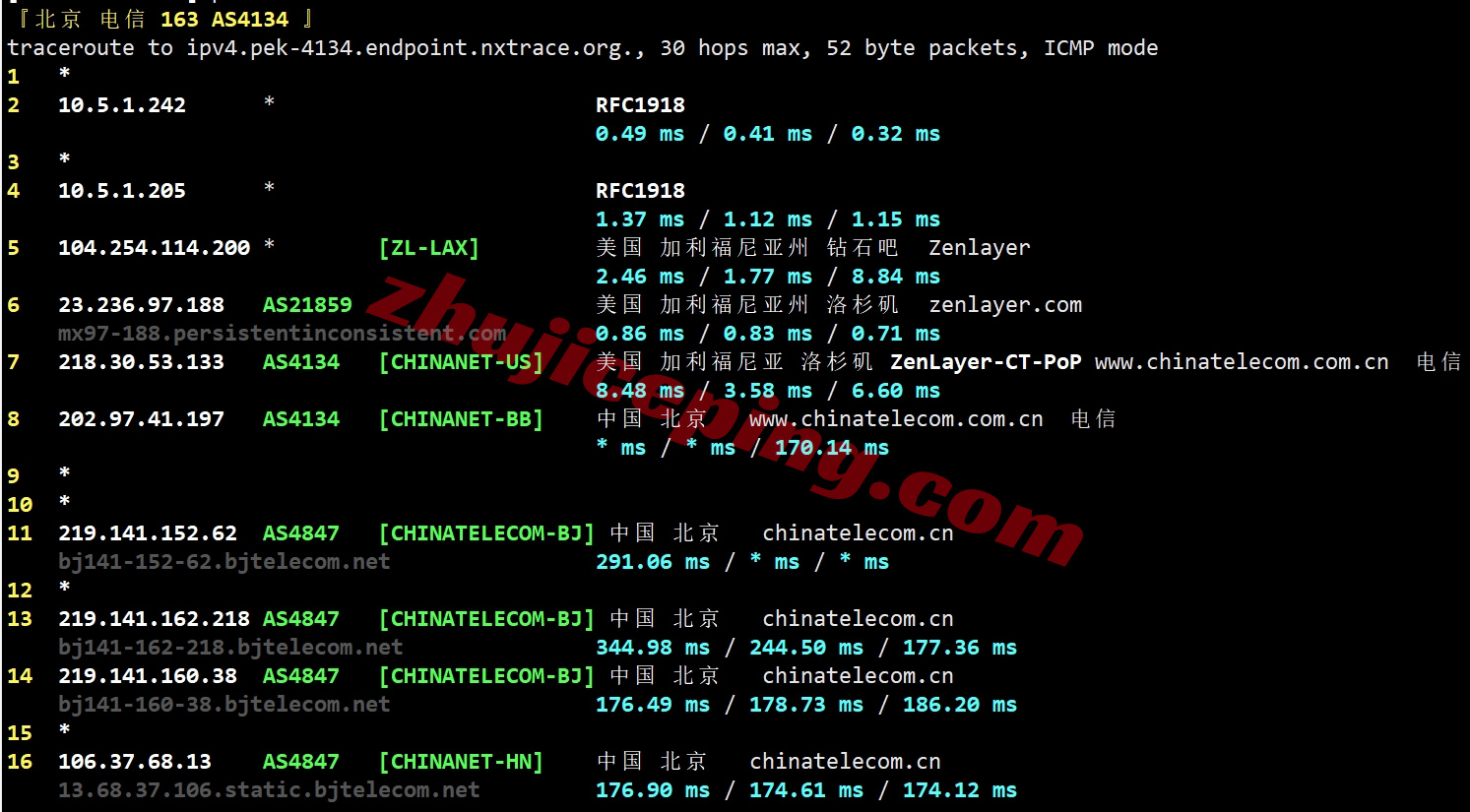 zlayerub18 详细测评zenlayer美国洛杉矶BGP线路的云服务器（三网直连/原生IP）