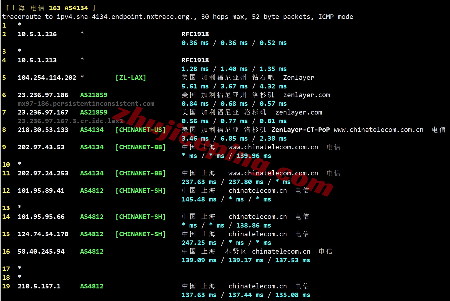 zlayerub19 详细测评zenlayer美国洛杉矶BGP线路的云服务器（三网直连/原生IP）