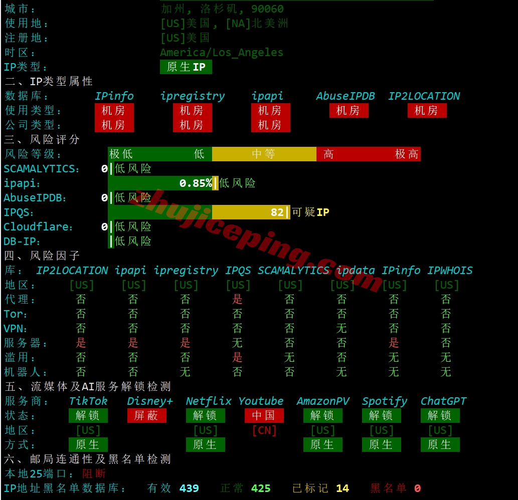 zlayerub27 详细测评zenlayer美国洛杉矶BGP线路的云服务器（三网直连/原生IP）