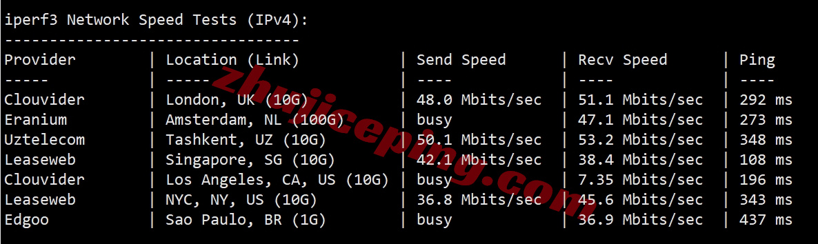 zlidcvn12 详细测评zlidc越南家庭住宅VPS/双ISP属性IP