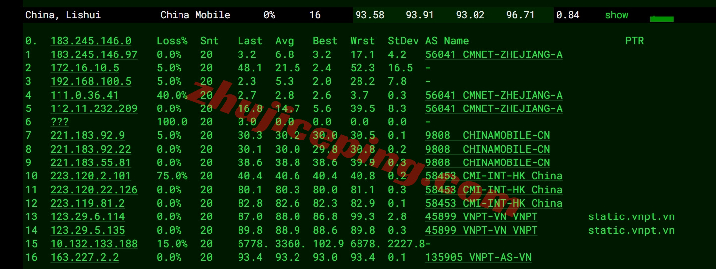 zlidcvn17 详细测评zlidc越南家庭住宅VPS/双ISP属性IP