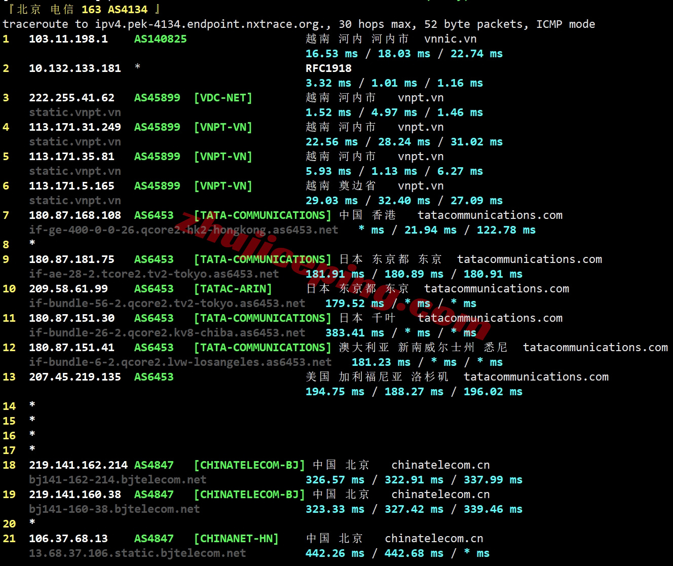 zlidcvn18 详细测评zlidc越南家庭住宅VPS/双ISP属性IP
