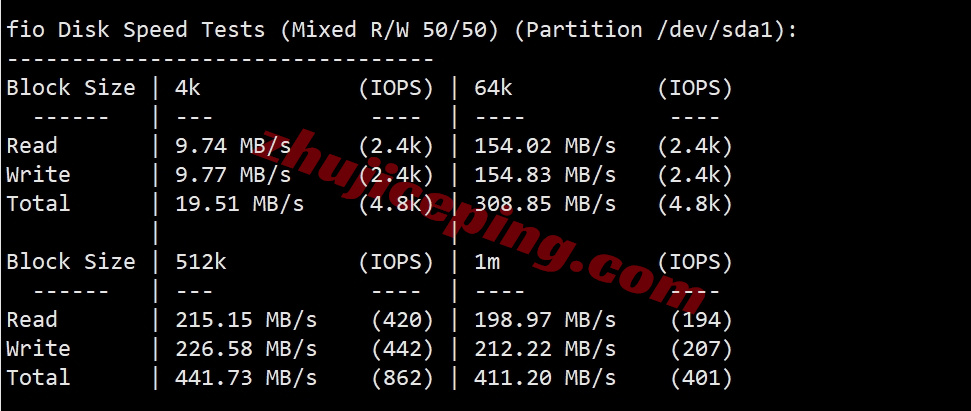 zlidcvn2 详细测评zlidc越南家庭住宅VPS/双ISP属性IP