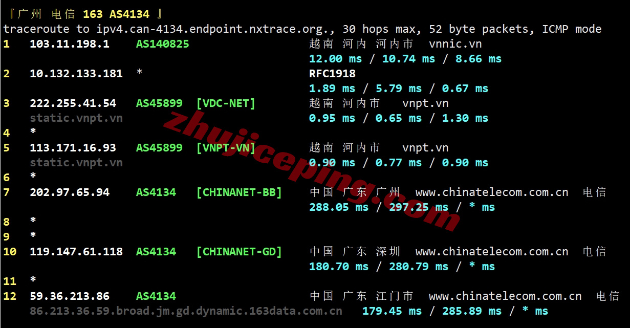 zlidcvn20 详细测评zlidc越南家庭住宅VPS/双ISP属性IP