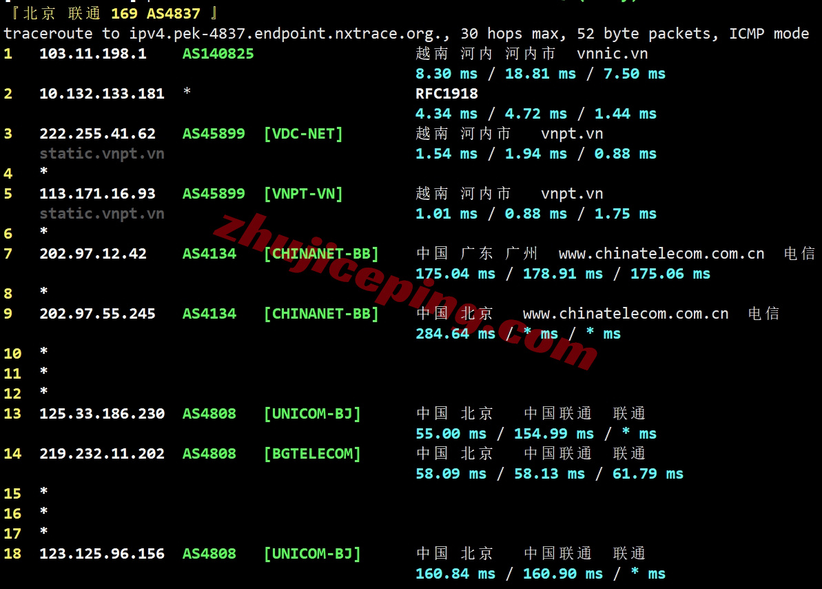 zlidcvn21 详细测评zlidc越南家庭住宅VPS/双ISP属性IP