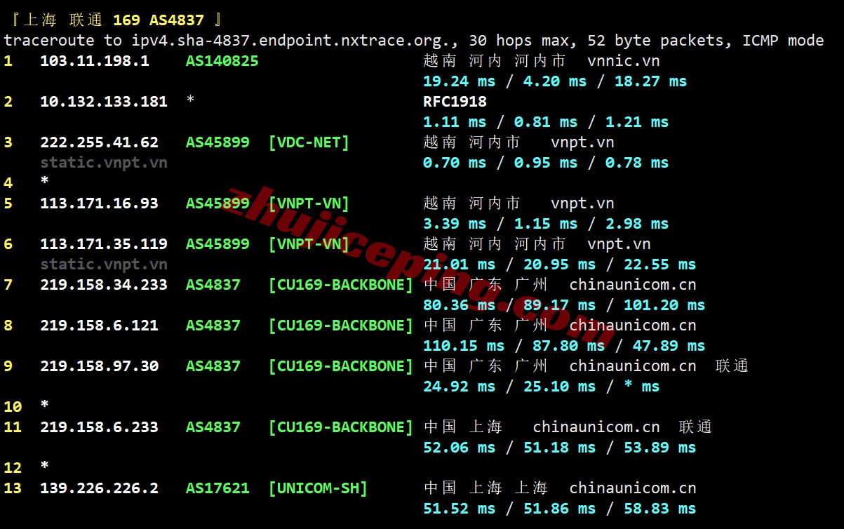 zlidcvn22 详细测评zlidc越南家庭住宅VPS/双ISP属性IP