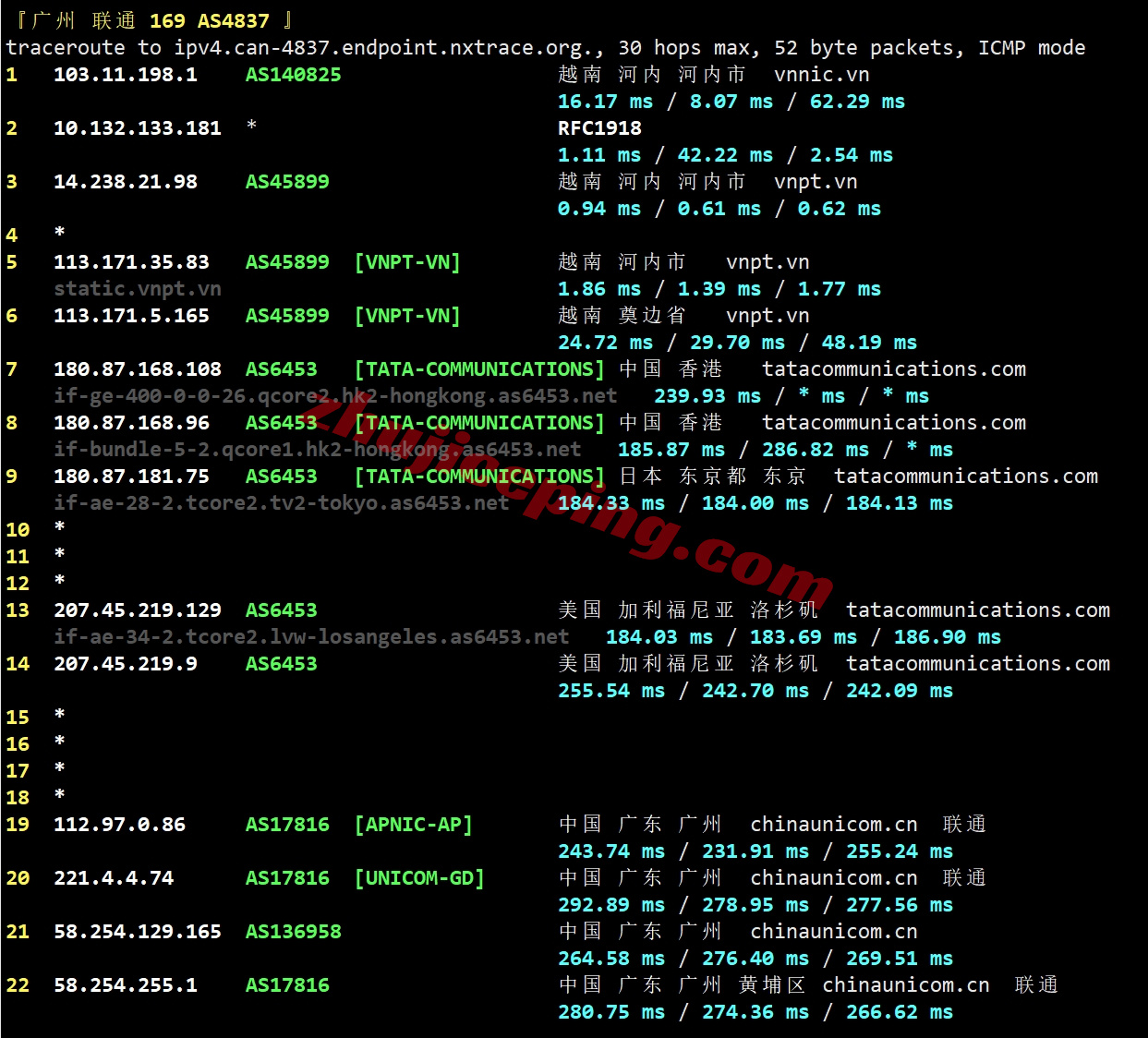 zlidcvn23 详细测评zlidc越南家庭住宅VPS/双ISP属性IP