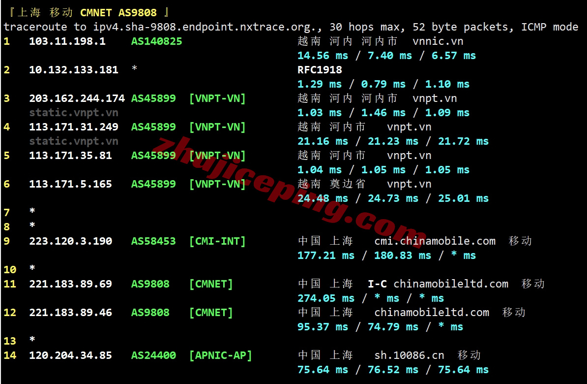 zlidcvn24-2 详细测评zlidc越南家庭住宅VPS/双ISP属性IP