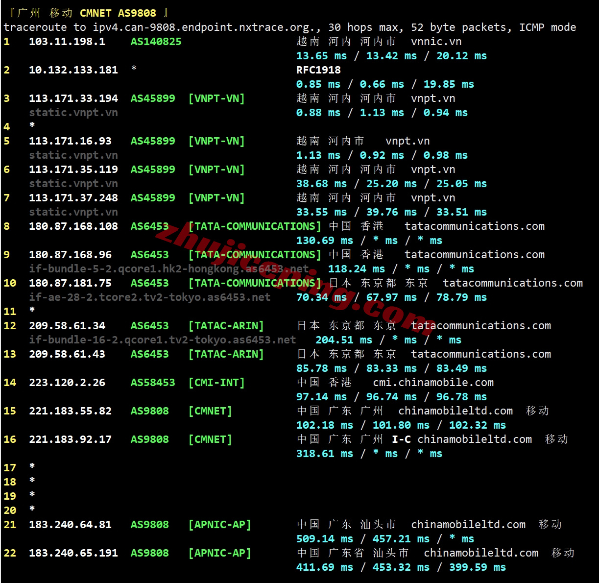 zlidcvn24-3 详细测评zlidc越南家庭住宅VPS/双ISP属性IP