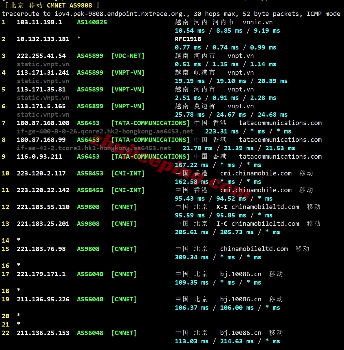 zlidcvn24 详细测评zlidc越南家庭住宅VPS/双ISP属性IP