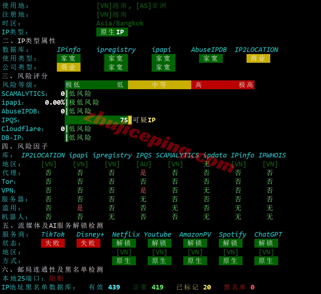 zlidcvn25 详细测评zlidc越南家庭住宅VPS/双ISP属性IP