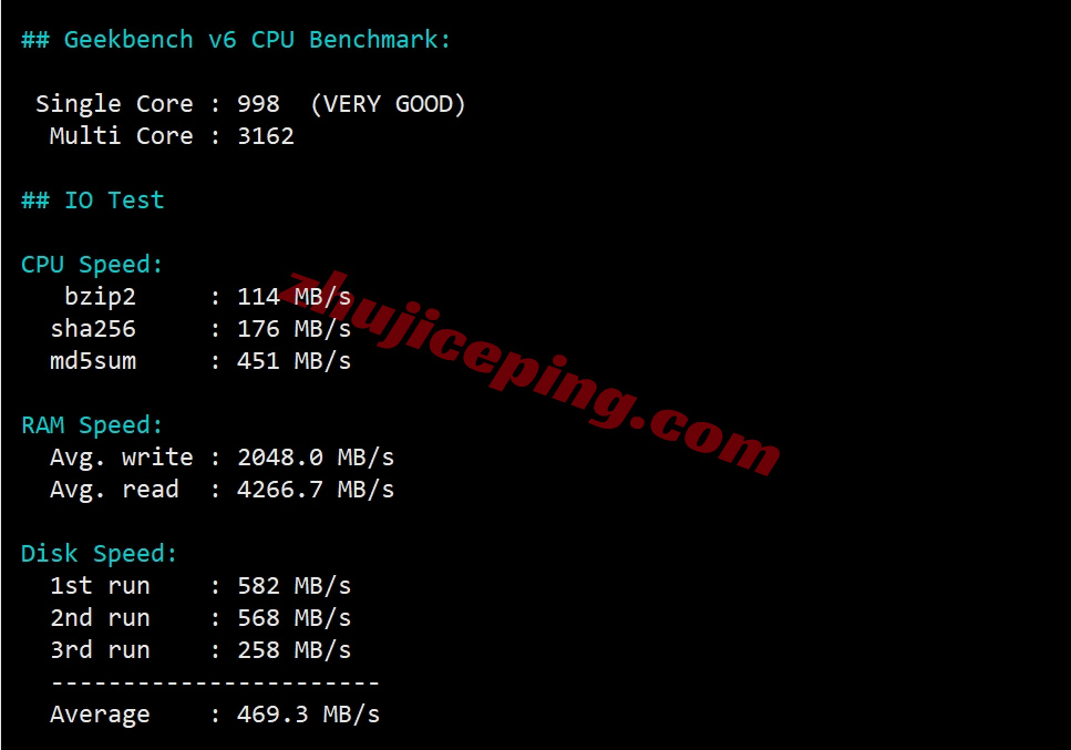 zlidcvn29 详细测评zlidc越南家庭住宅VPS/双ISP属性IP