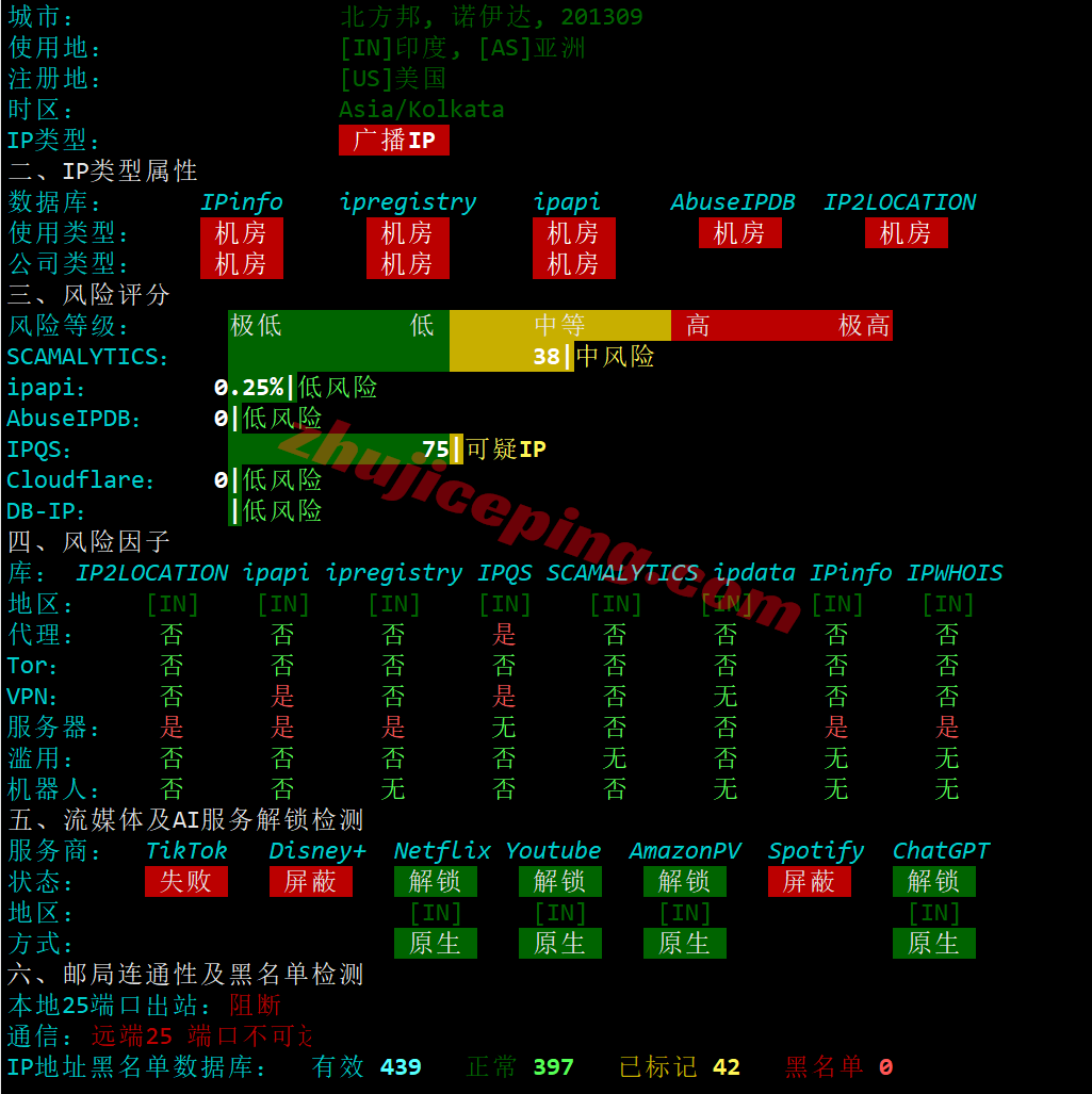 Vdencr28 ⭐更新：详细测评Vultr新德里Delhi NCR云服务器