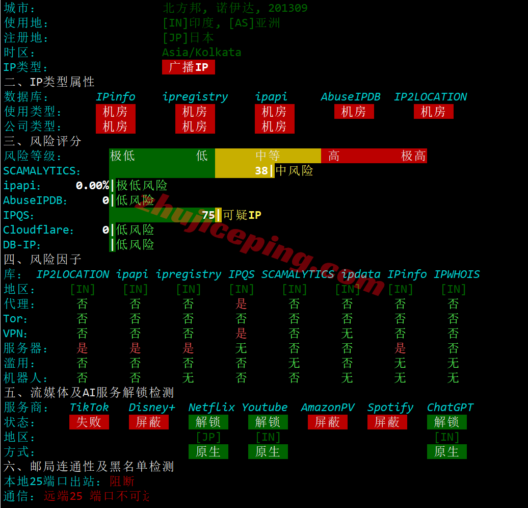 Vdencr29 ⭐更新：详细测评Vultr新德里Delhi NCR云服务器