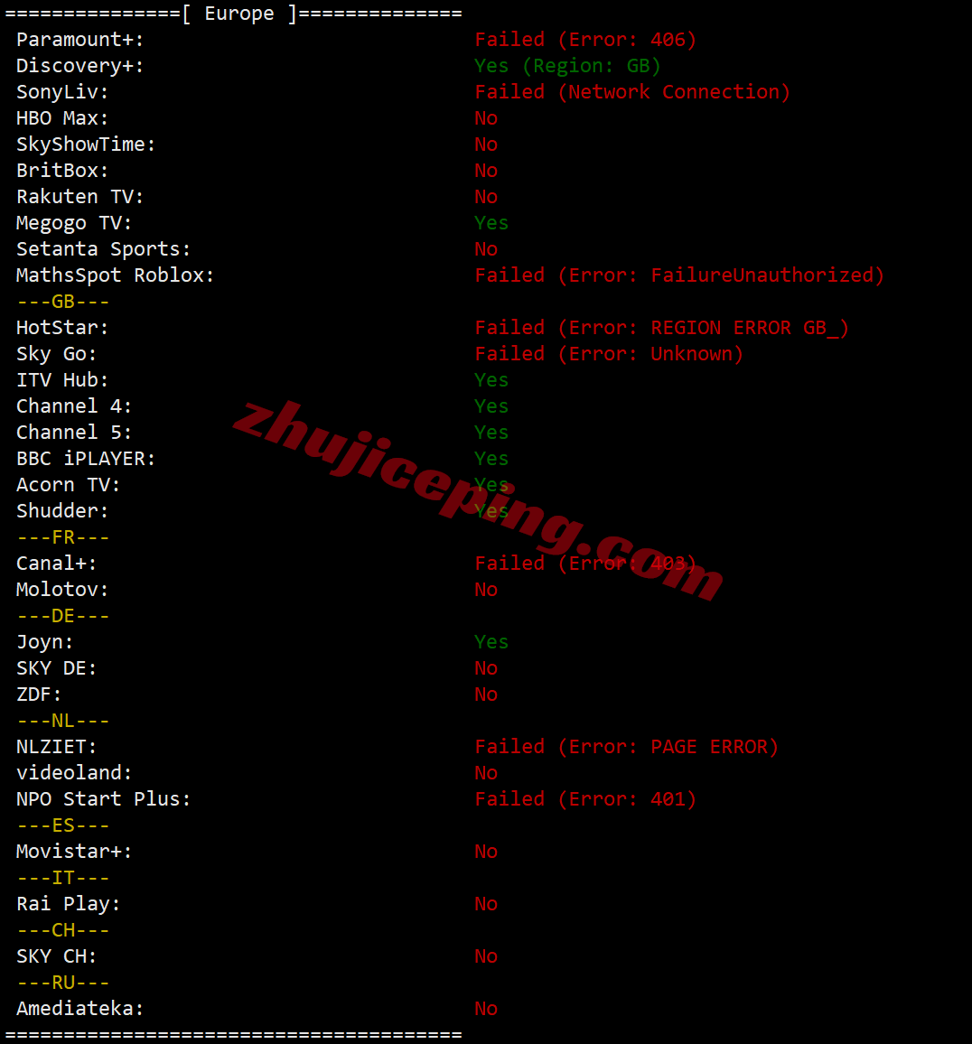 Vukldn31 ⭐更新：详细测评Vultr英国伦敦的云服务器,[London, Great Britain (LHR)]