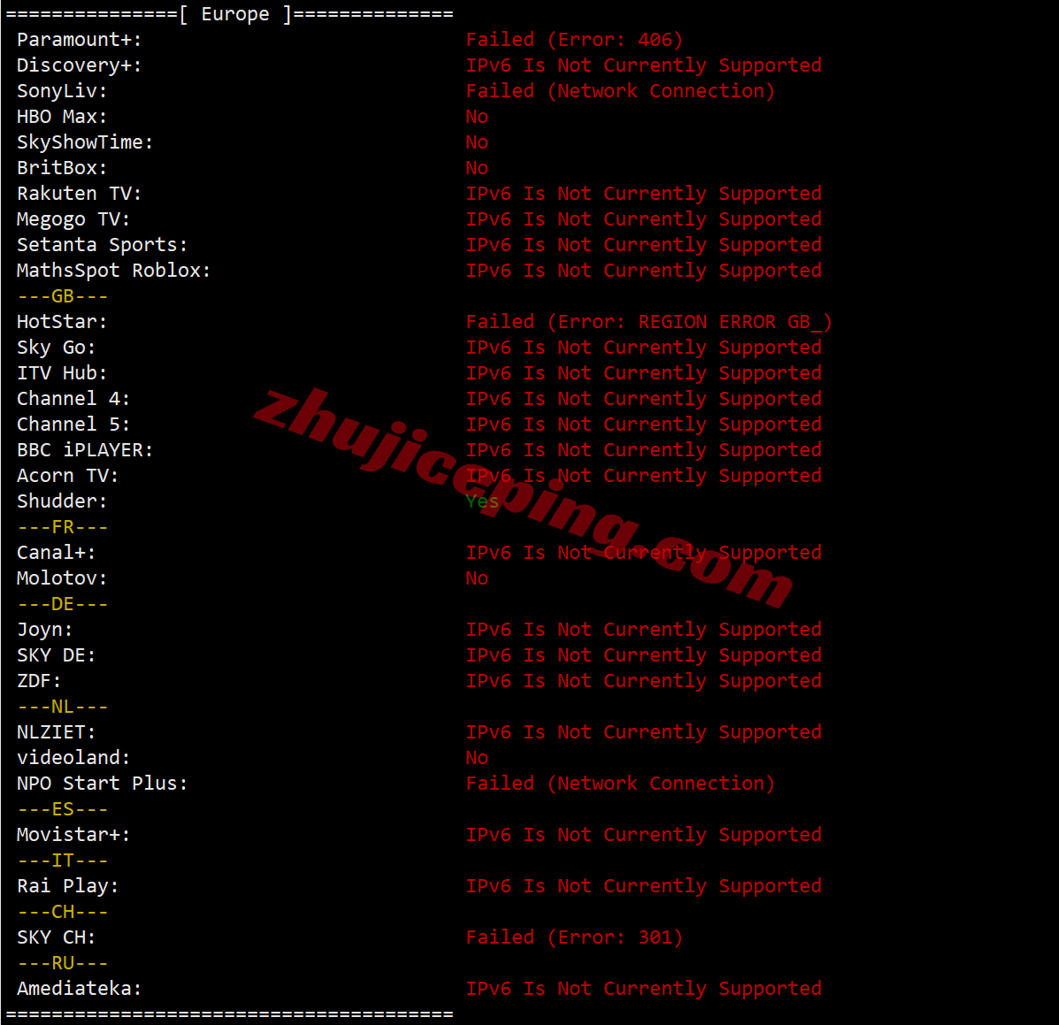 Vukldn33 ⭐更新：详细测评Vultr英国伦敦的云服务器,[London, Great Britain (LHR)]