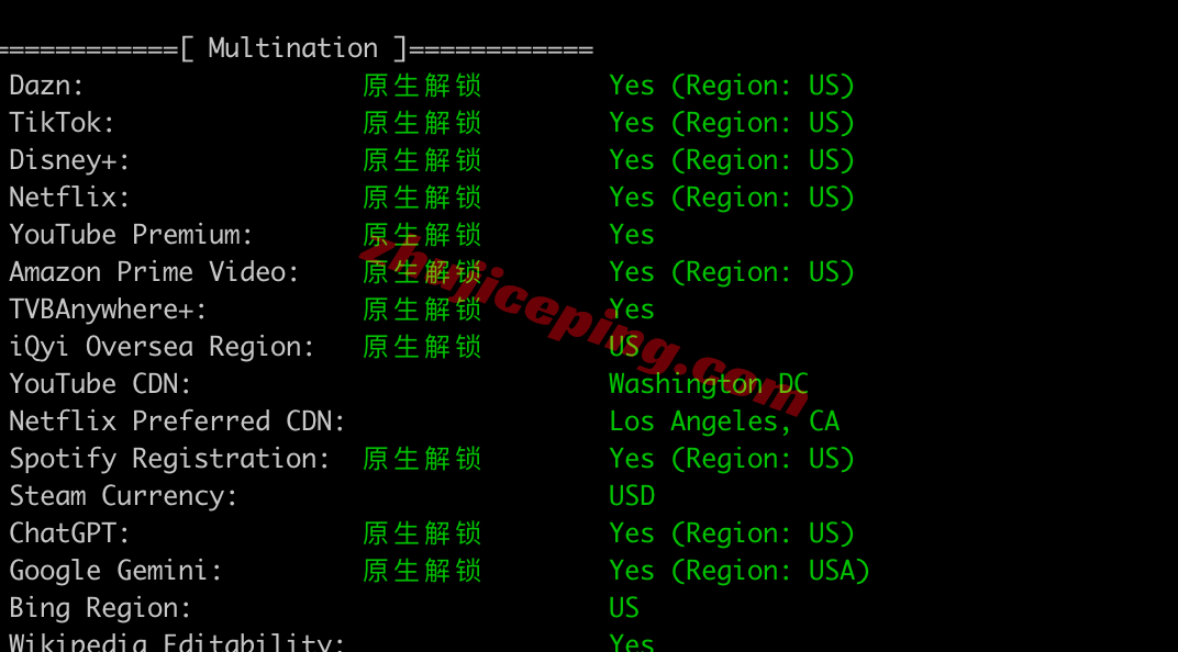 X291X1 lisahost：美国芝加哥双ISP住宅VPS，IP质量极高，适合解锁流媒体
