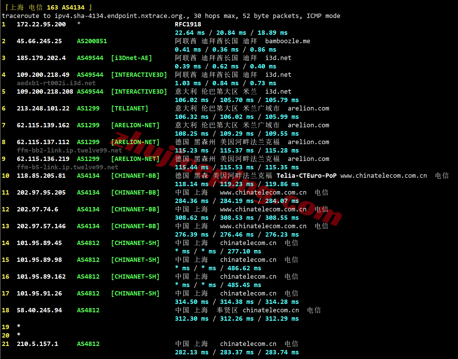 aeddx19 ⭐更新：搬瓦工阿联酋迪拜VPS详细测评，AEDXB_1机房