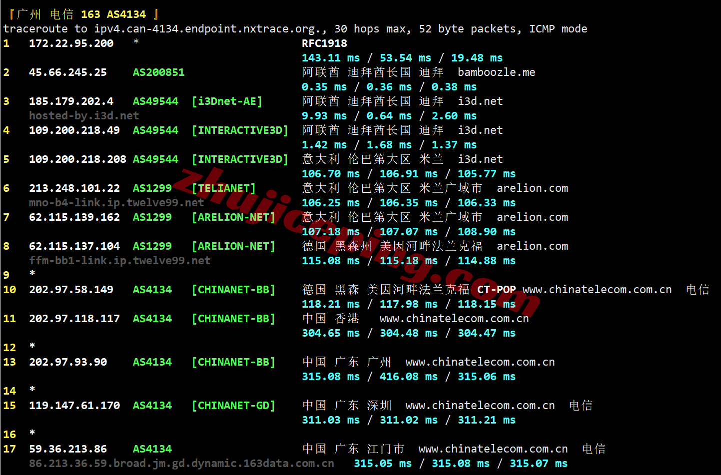 aeddx20 ⭐更新：搬瓦工阿联酋迪拜VPS详细测评，AEDXB_1机房