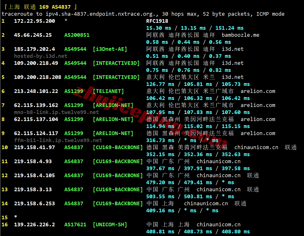 aeddx22 ⭐更新：搬瓦工阿联酋迪拜VPS详细测评，AEDXB_1机房