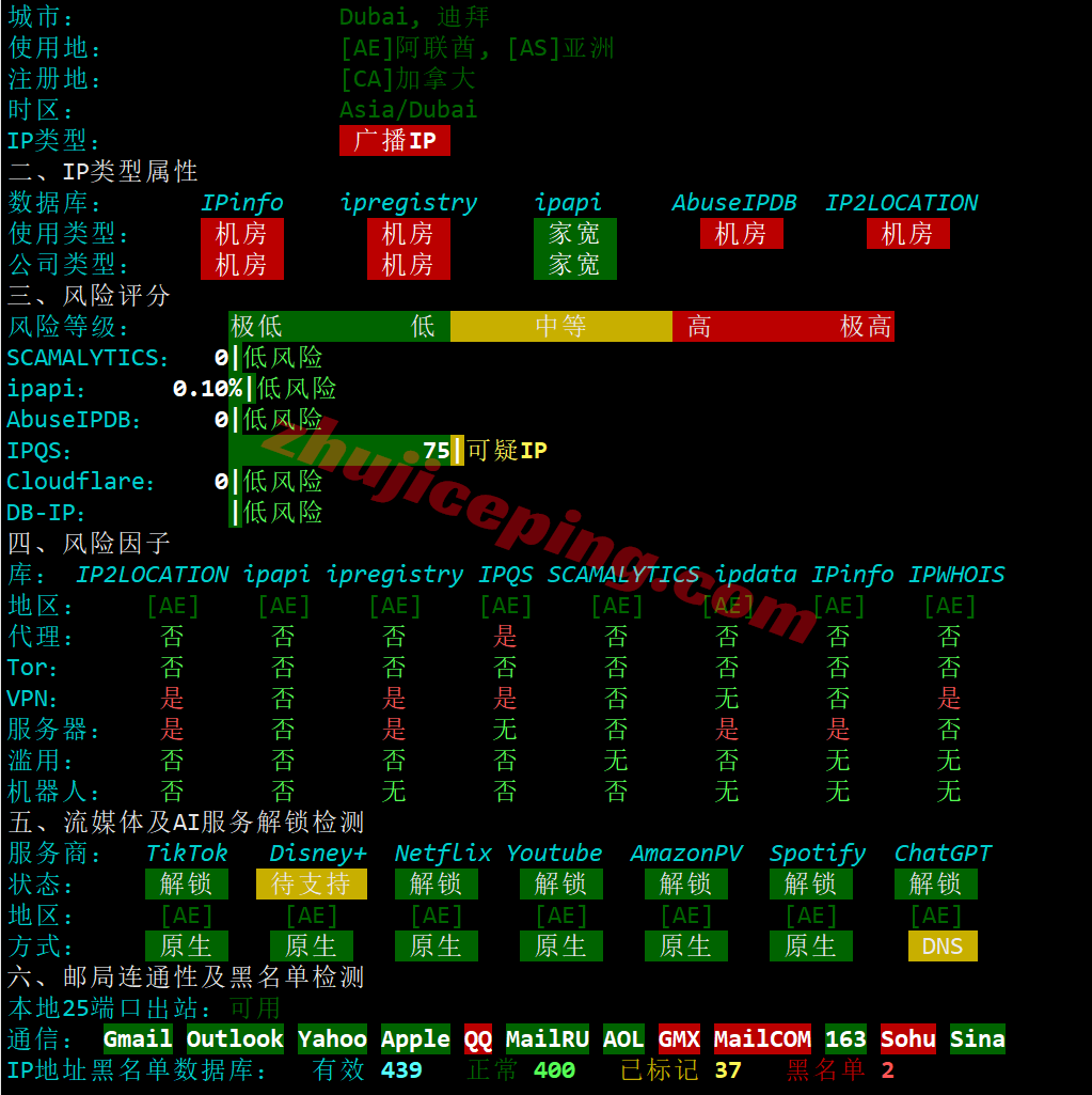 aeddx27 ⭐更新：搬瓦工阿联酋迪拜VPS详细测评，AEDXB_1机房
