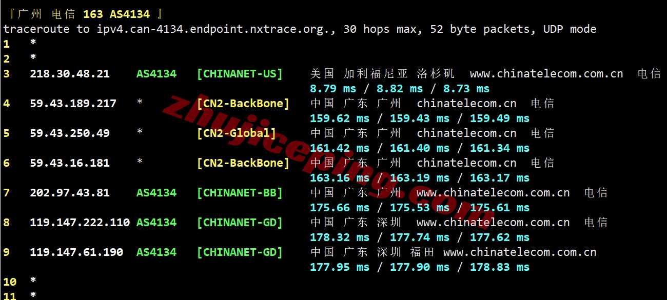 b5sjc20 ⭐更新：测评搬瓦工美国圣何塞CN2-GIA高端线路VPS，USCA_SJC5机房