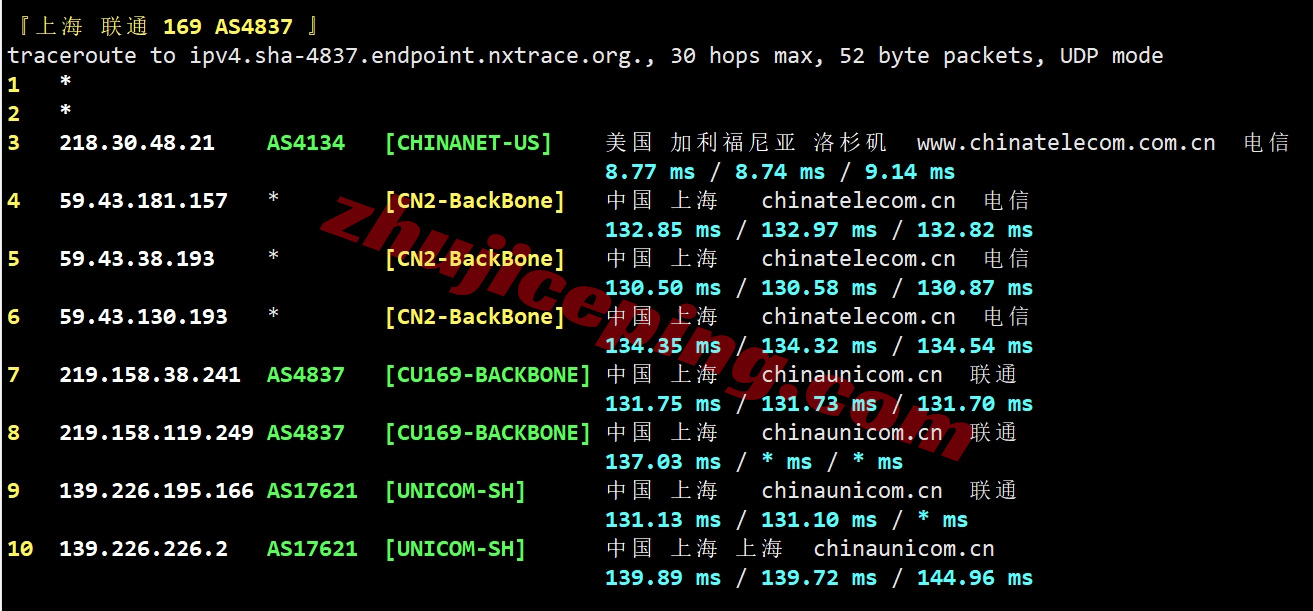 b5sjc22 ⭐更新：测评搬瓦工美国圣何塞CN2-GIA高端线路VPS，USCA_SJC5机房