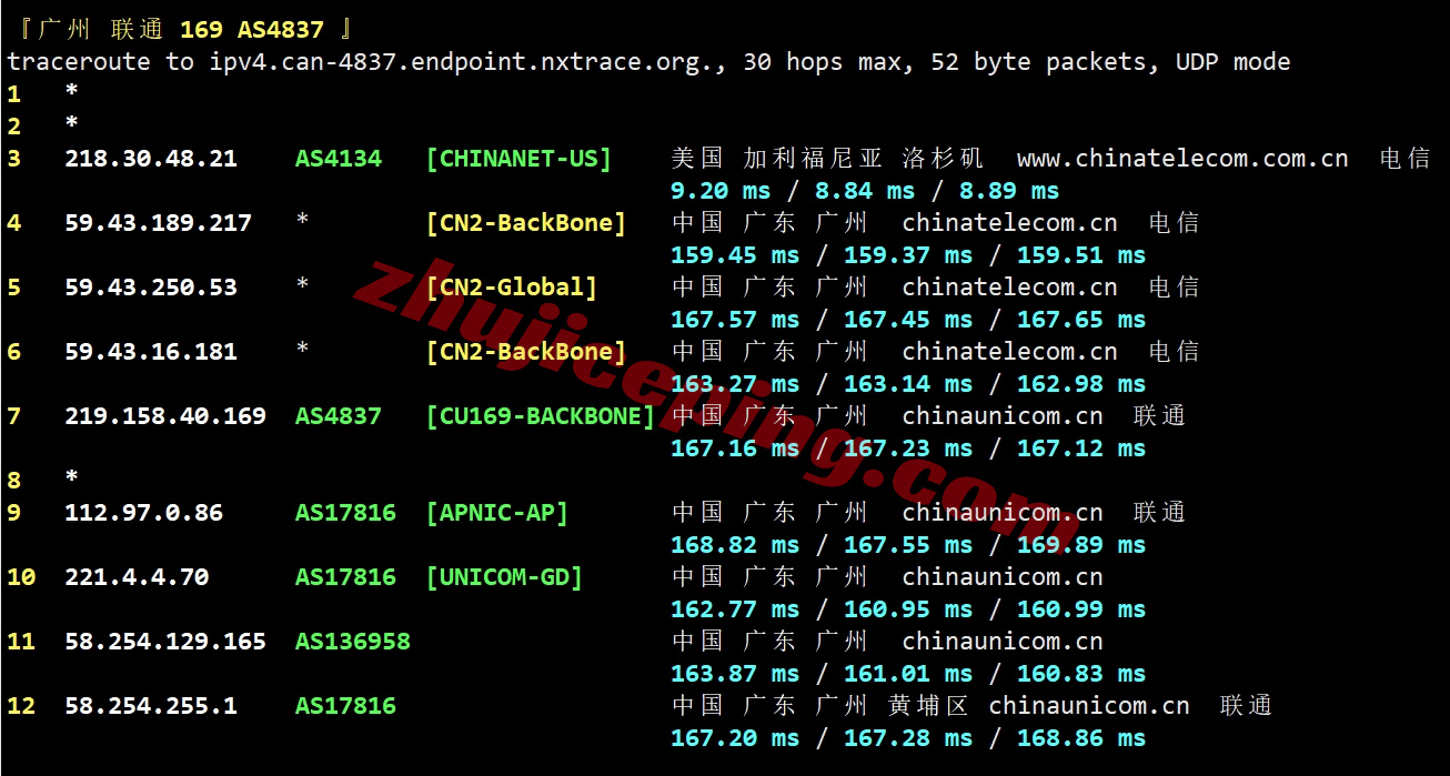 b5sjc23 ⭐更新：测评搬瓦工美国圣何塞CN2-GIA高端线路VPS，USCA_SJC5机房
