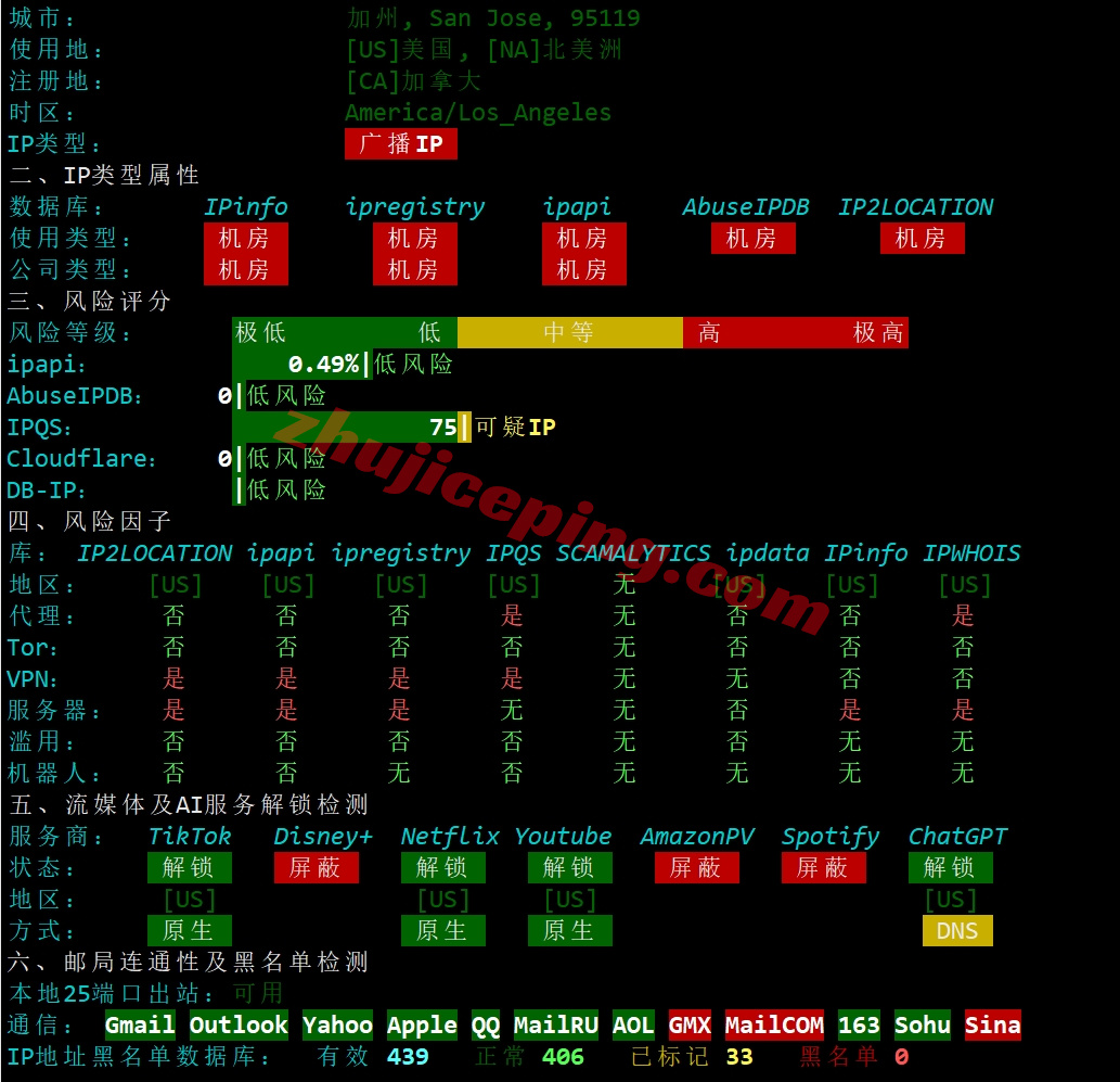 b5sjc27 ⭐更新：测评搬瓦工美国圣何塞CN2-GIA高端线路VPS，USCA_SJC5机房
