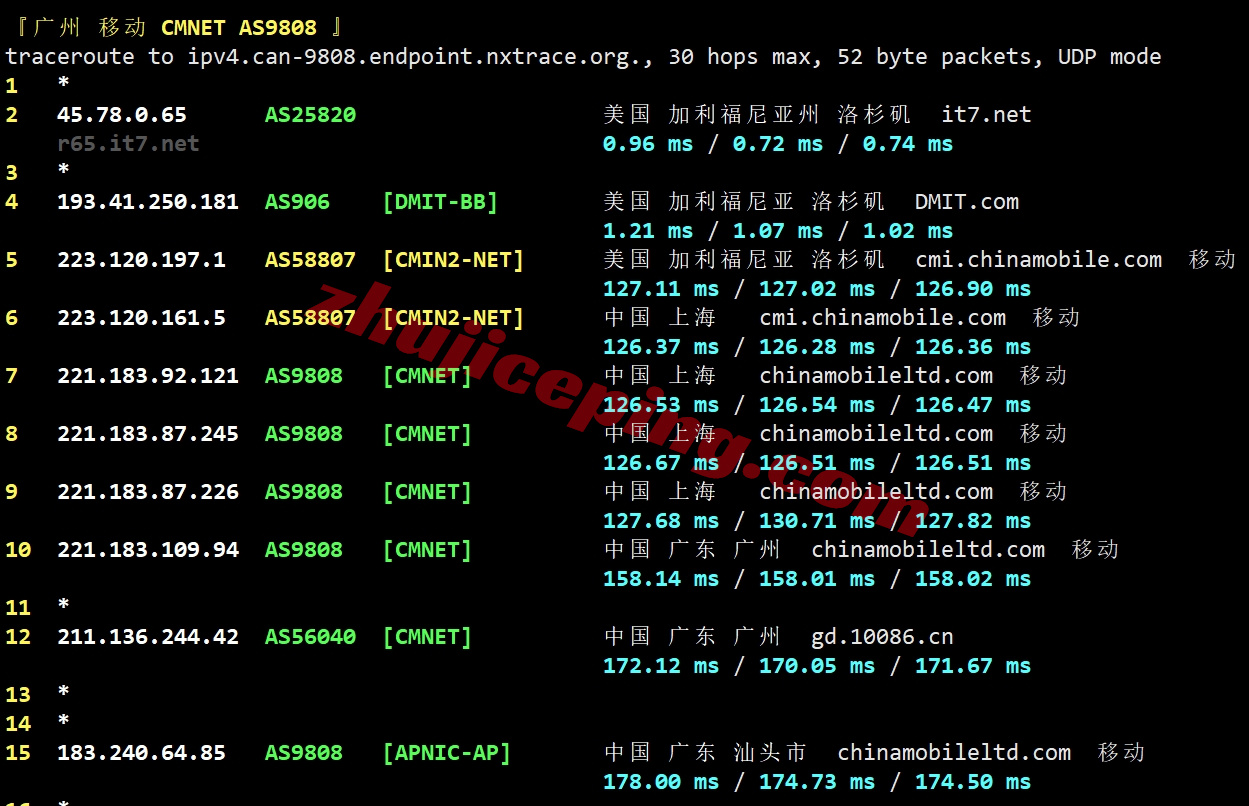 bdc6la23 ⭐更新：搬瓦工洛杉矶CN2-GIA高端线路VPS详细测评，USCA_6机房