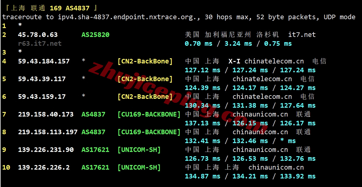 bdc6la25 ⭐更新：搬瓦工洛杉矶CN2-GIA高端线路VPS详细测评，USCA_6机房
