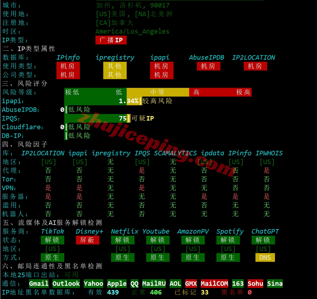 bdc6la27 ⭐更新：搬瓦工洛杉矶CN2-GIA高端线路VPS详细测评，USCA_6机房