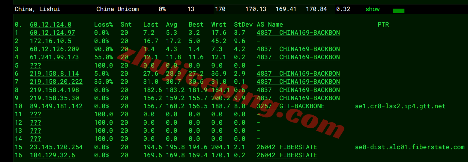 bitdd16 详细测评bitsflow美国盐湖城高防VPS(12Tbps防御+原生IPv4)