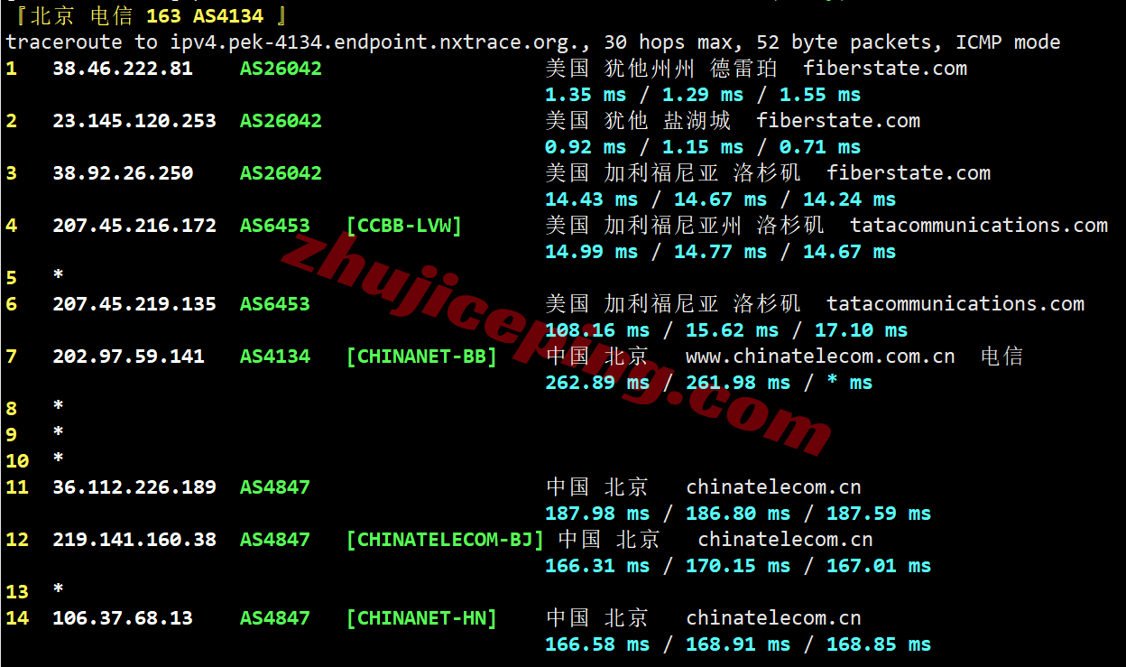bitdd18 详细测评bitsflow美国盐湖城高防VPS(12Tbps防御+原生IPv4)
