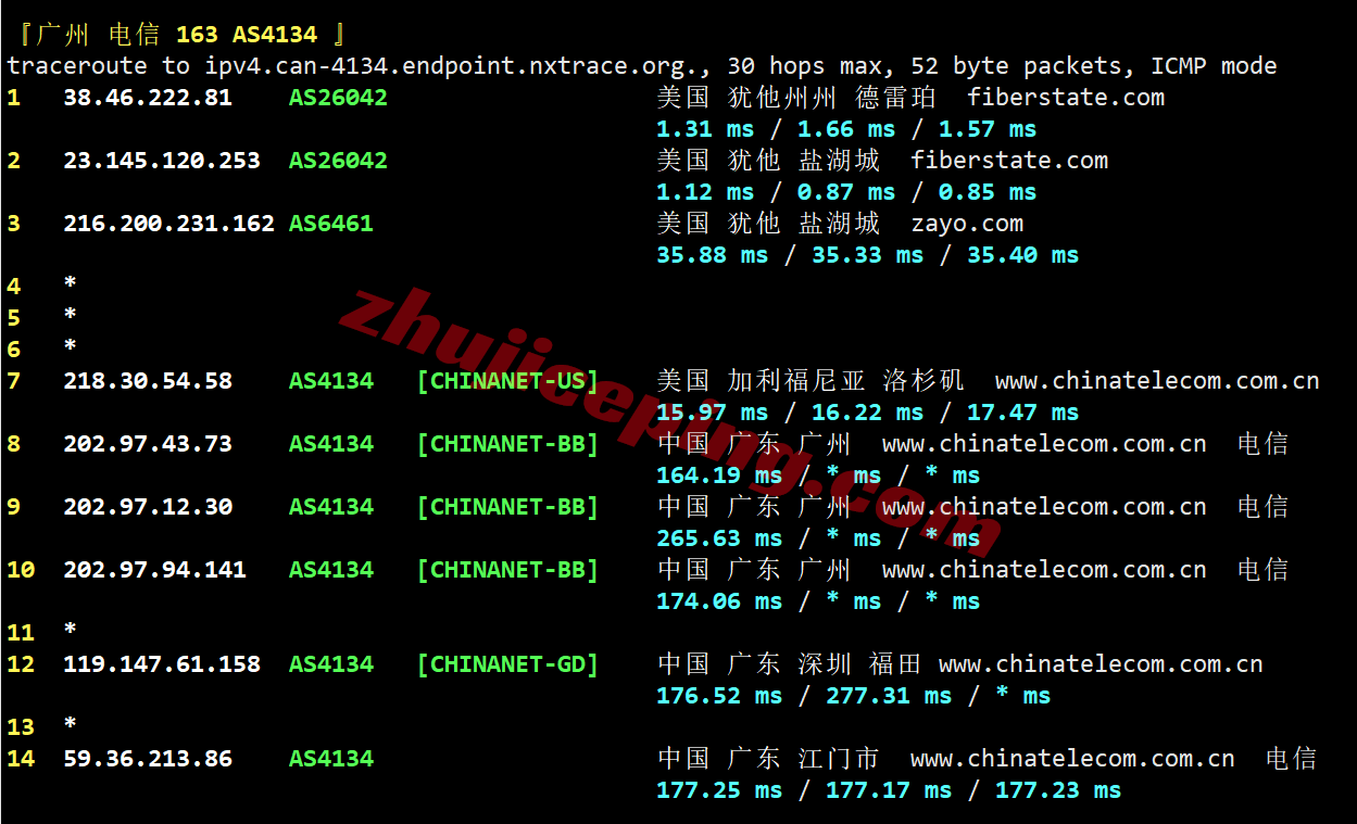bitdd20 详细测评bitsflow美国盐湖城高防VPS(12Tbps防御+原生IPv4)
