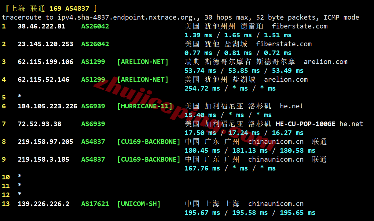 bitdd22 详细测评bitsflow美国盐湖城高防VPS(12Tbps防御+原生IPv4)