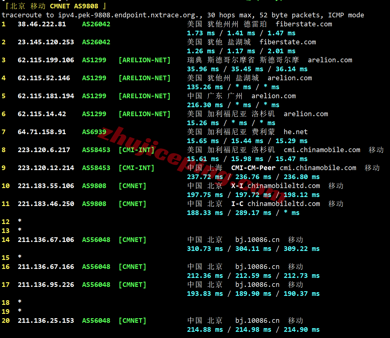 bitdd24 详细测评bitsflow美国盐湖城高防VPS(12Tbps防御+原生IPv4)