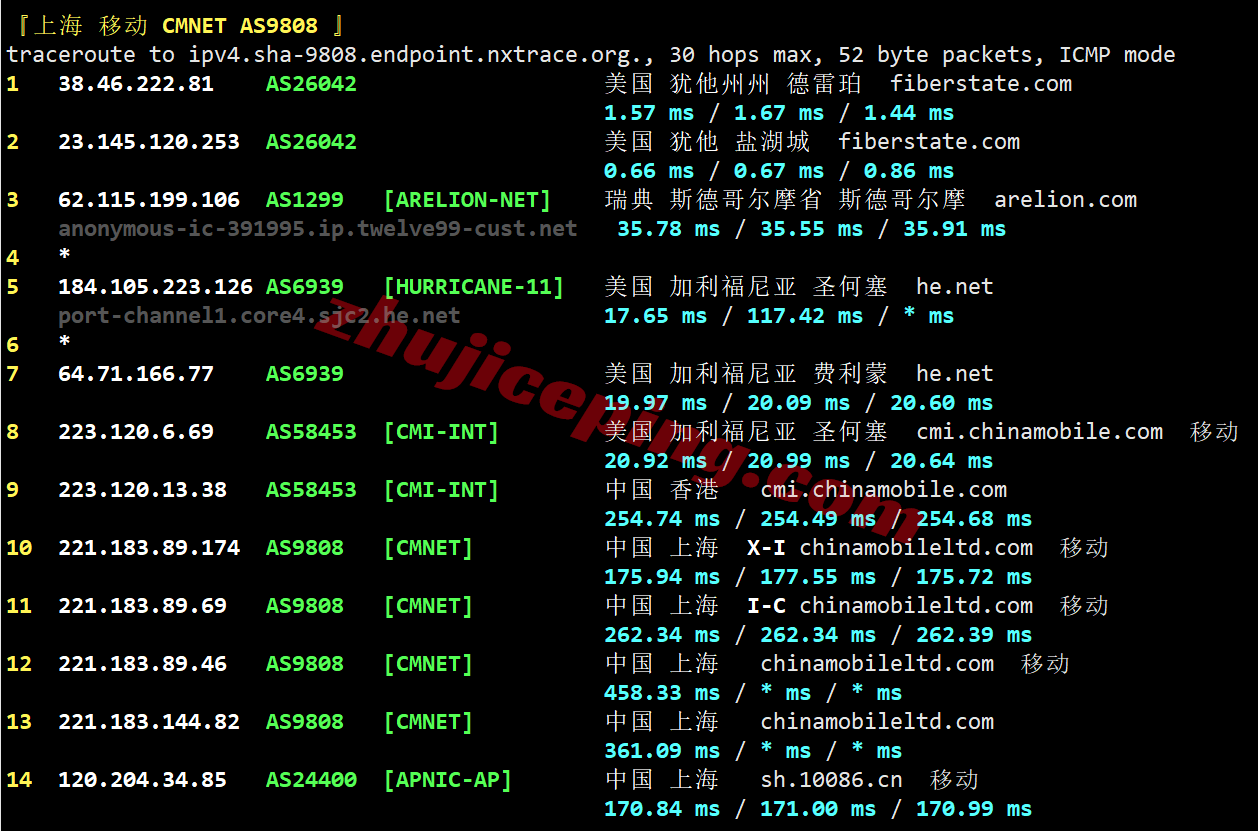 bitdd25 详细测评bitsflow美国盐湖城高防VPS(12Tbps防御+原生IPv4)