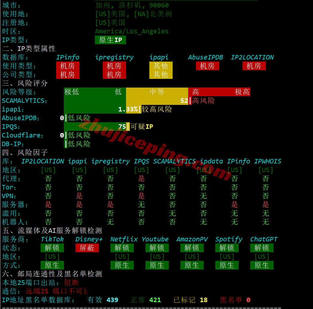 bitdd27 详细测评bitsflow美国盐湖城高防VPS(12Tbps防御+原生IPv4)