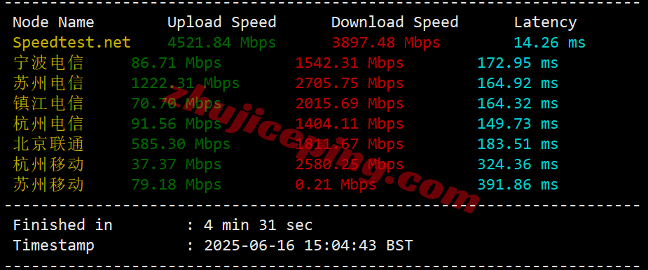 bitdd4 详细测评bitsflow美国盐湖城高防VPS(12Tbps防御+原生IPv4)