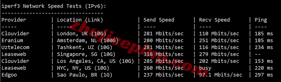 bitsfhk13 详细测评bitsflow香港VPS，500M带宽/三网直连/自带原生IPv4和IPv6