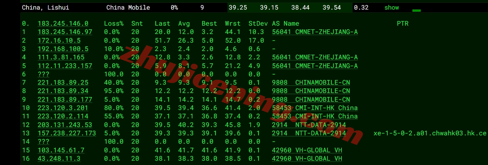 bitsfhk18 详细测评bitsflow香港VPS，500M带宽/三网直连/自带原生IPv4和IPv6