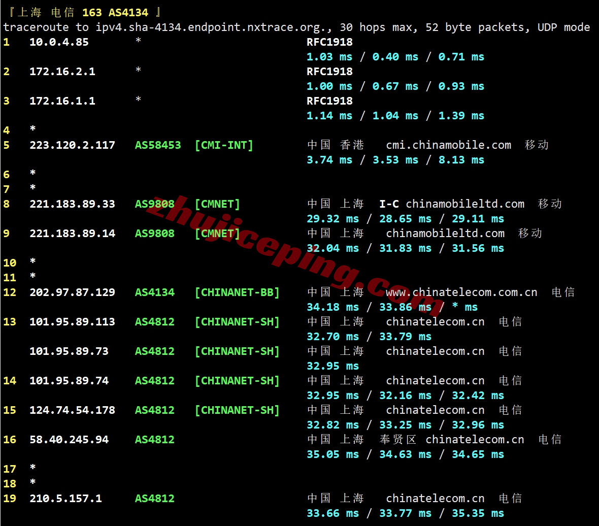 bitsfhk20 详细测评bitsflow香港VPS，500M带宽/三网直连/自带原生IPv4和IPv6