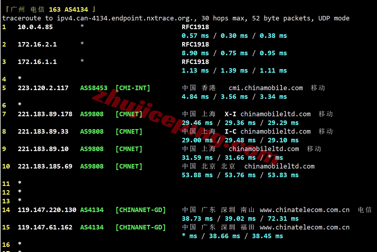 bitsfhk21 详细测评bitsflow香港VPS，500M带宽/三网直连/自带原生IPv4和IPv6